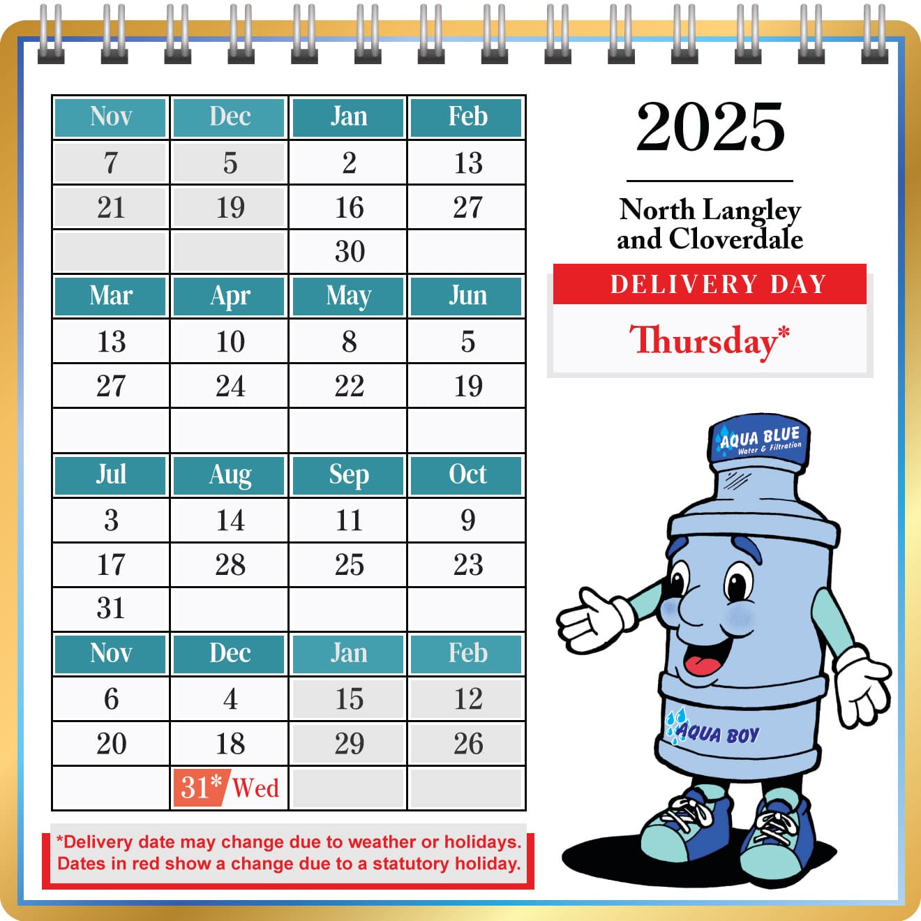 Cloverdale and North Langley Water Delivery