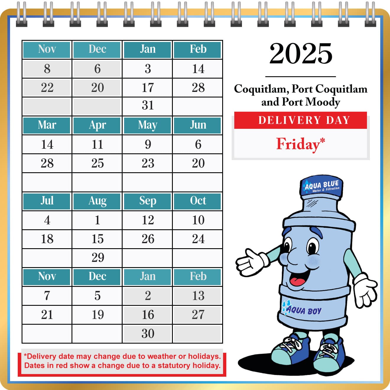 Port Moody, Port Coquitlam and Coquitlam Water Delivery